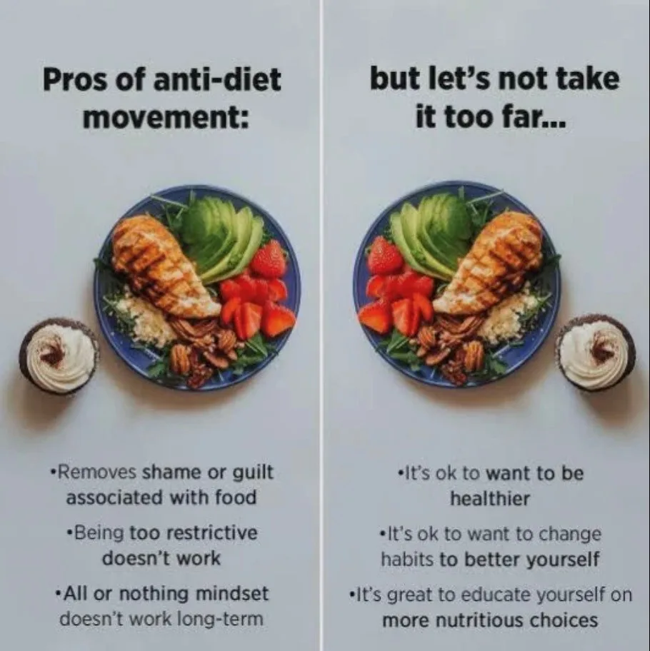 Dealing with food/body shaming